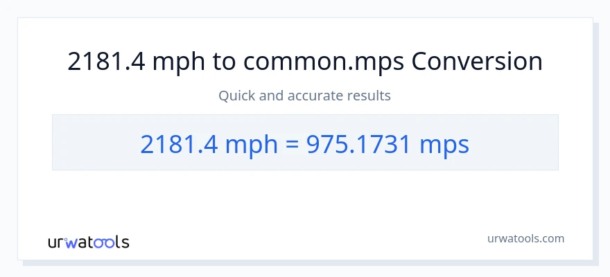 2181.4 milya kada oras patungong Meters Per Second na conversion