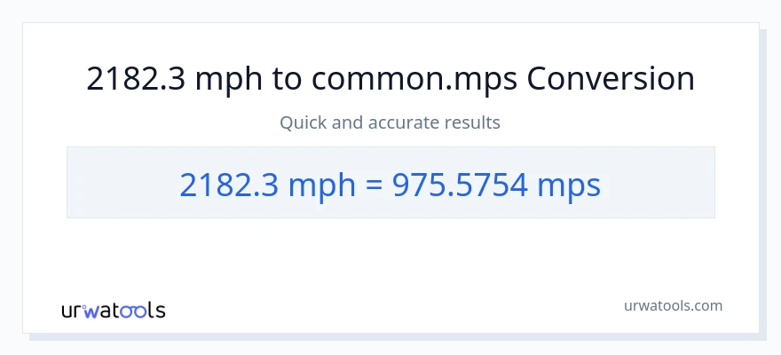 2182.3 milya kada oras patungong Meters Per Second na conversion