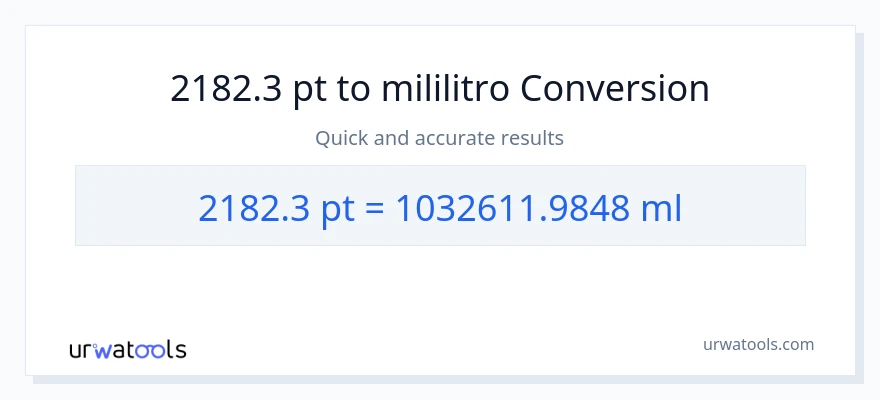 2182.3 Pints patungong mga mililitro na conversion