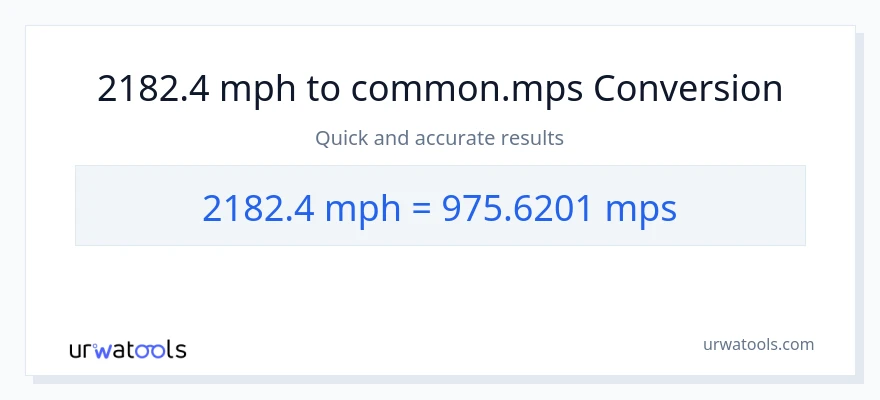 2182.4 milya kada oras patungong Meters Per Second na conversion