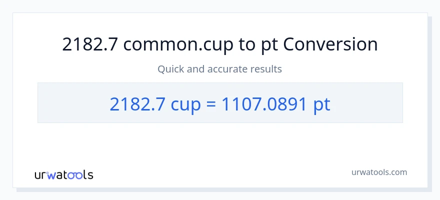 2182.7 mga tasa patungong Pints na conversion