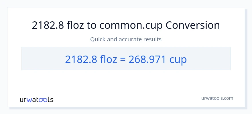2182.8 mga onsa ng likido patungong mga tasa na conversion
