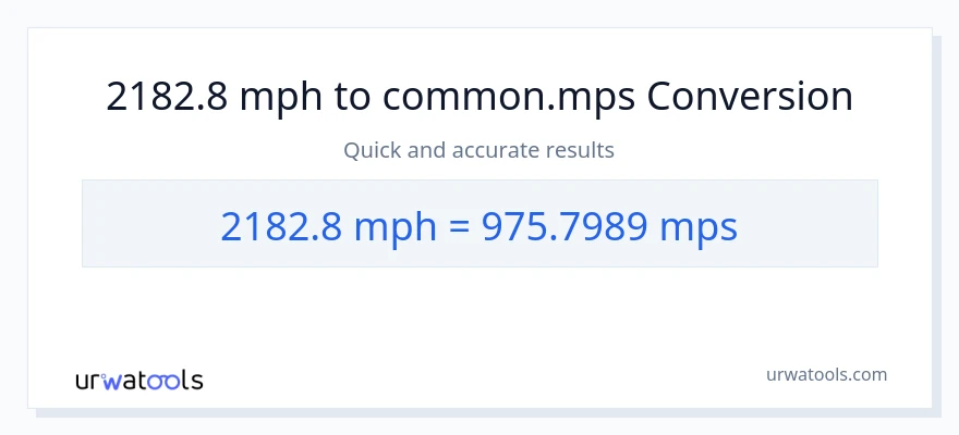 2182.8 milya kada oras patungong Meters Per Second na conversion