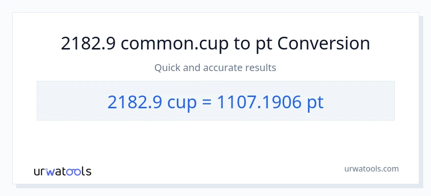 2182.9 mga tasa patungong Pints na conversion