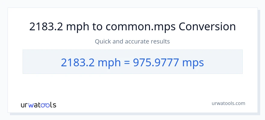 2183.2 milya kada oras patungong Meters Per Second na conversion