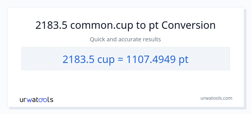 2183.5 mga tasa patungong Pints na conversion