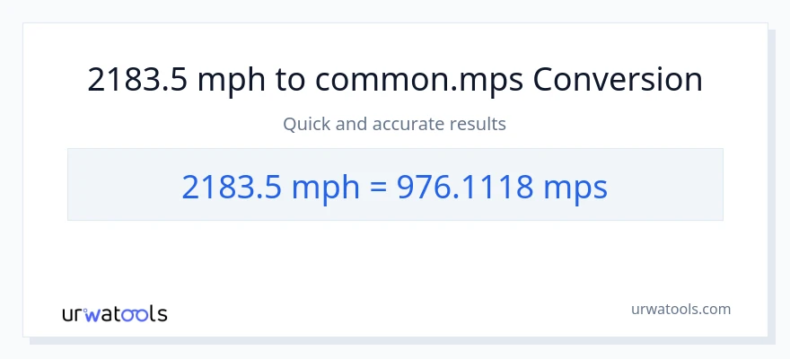 2183.5 milya kada oras patungong Meters Per Second na conversion