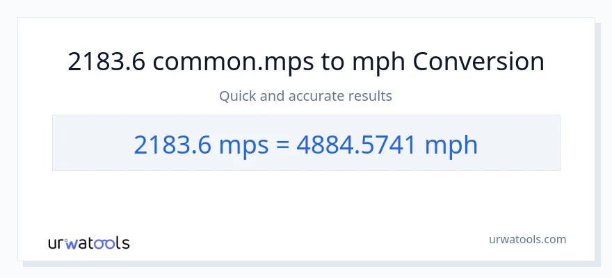 2183.6 Meters Per Second patungong milya kada oras na conversion