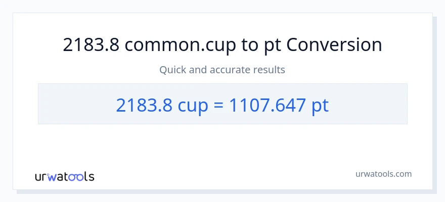 2183.8 mga tasa patungong Pints na conversion