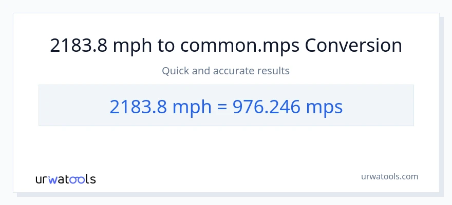 2183.8 milya kada oras patungong Meters Per Second na conversion