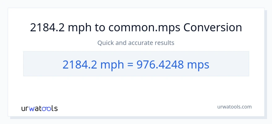 2184.2 milya kada oras patungong Meters Per Second na conversion