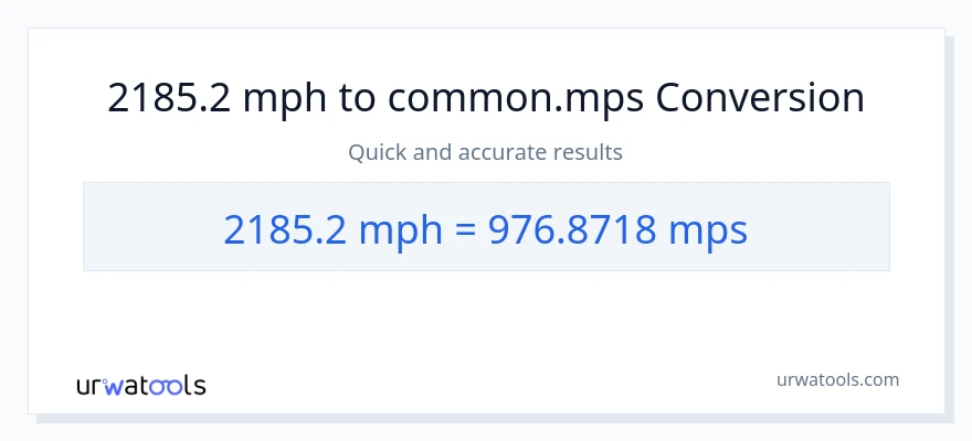 2185.2 milya kada oras patungong Meters Per Second na conversion
