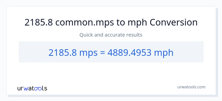 2185.8 Meters Per Second patungong milya kada oras na conversion