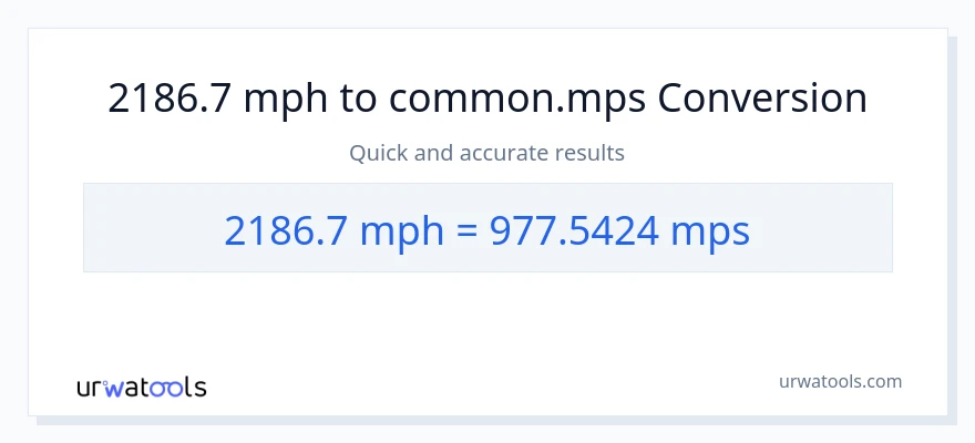 2186.7 milya kada oras patungong Meters Per Second na conversion