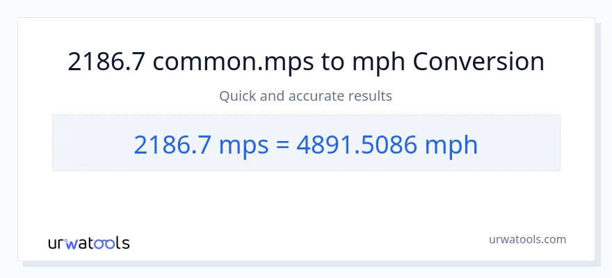 2186.7 Meters Per Second patungong milya kada oras na conversion