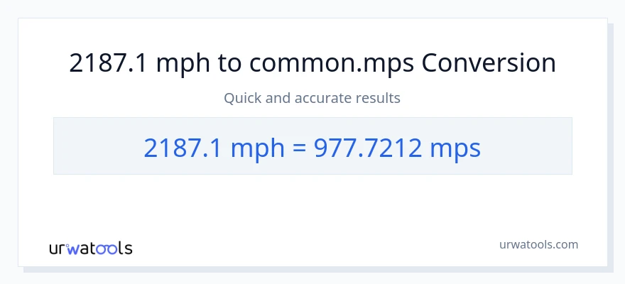 2187.1 milya kada oras patungong Meters Per Second na conversion
