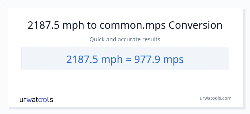 2187.5 milya kada oras patungong Meters Per Second na conversion