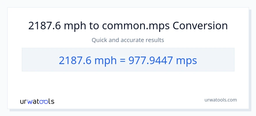 2187.6 milya kada oras patungong Meters Per Second na conversion