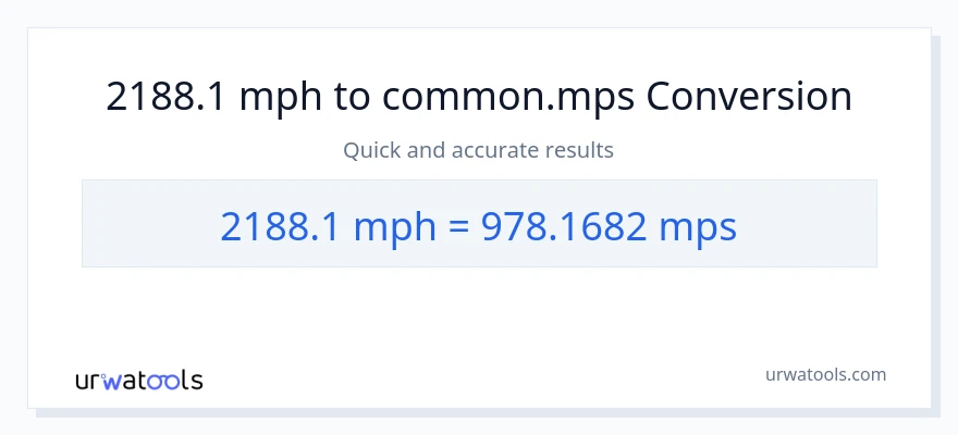 2188.1 milya kada oras patungong Meters Per Second na conversion