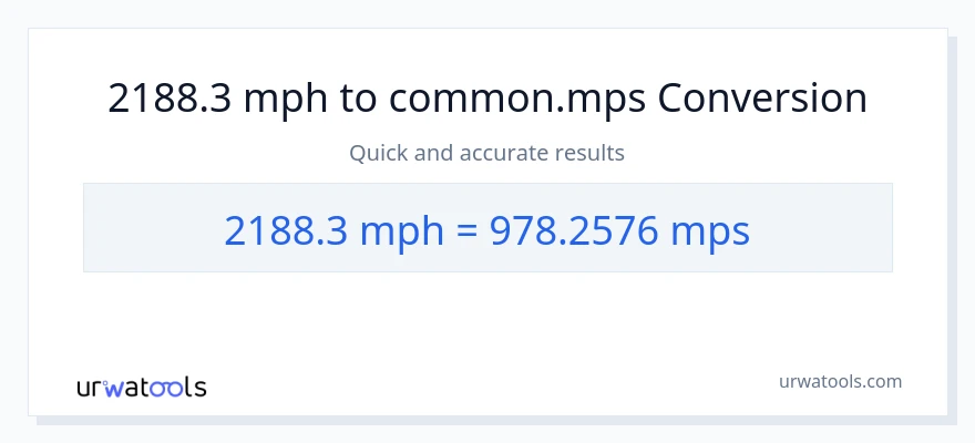 2188.3 milya kada oras patungong Meters Per Second na conversion