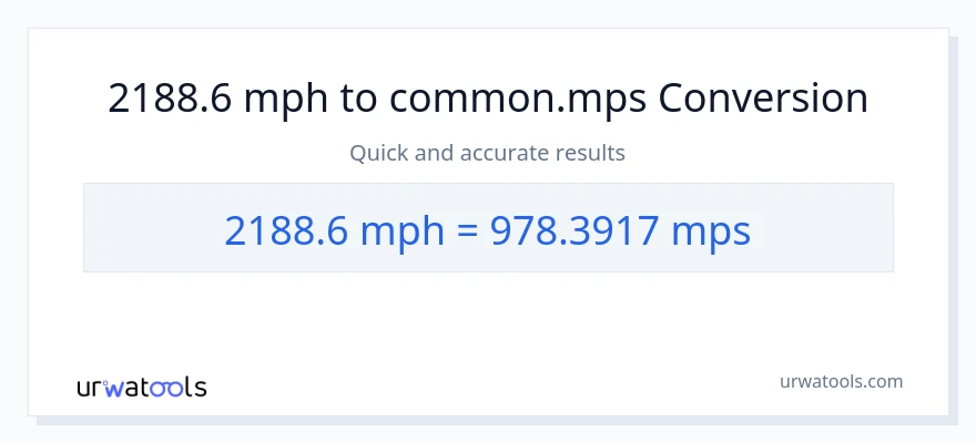 2188.6 milya kada oras patungong Meters Per Second na conversion