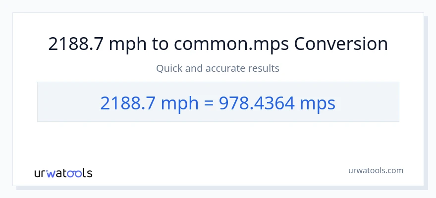 2188.7 milya kada oras patungong Meters Per Second na conversion