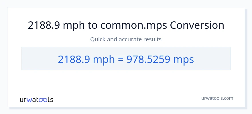 2188.9 milya kada oras patungong Meters Per Second na conversion