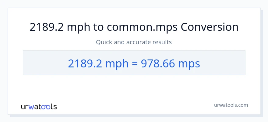 2189.2 milya kada oras patungong Meters Per Second na conversion
