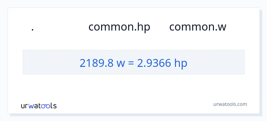 تبدیل 2189.8 وات به اسب بخار
