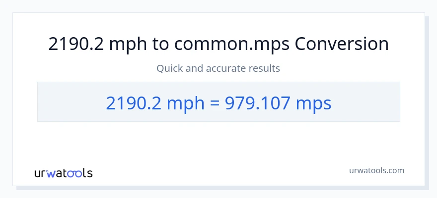 2190.2 milya kada oras patungong Meters Per Second na conversion