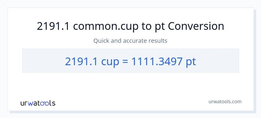 2191.1 mga tasa patungong Pints na conversion