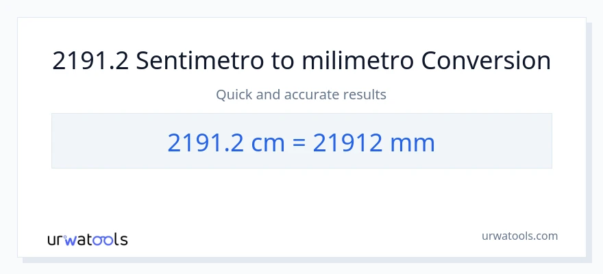 2191.2 Mga Sentimetro patungong milimetro na conversion