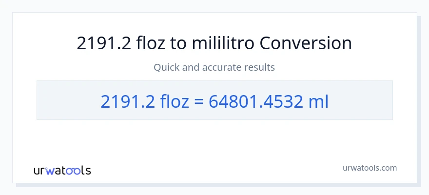2191.2 mga onsa ng likido patungong mga mililitro na conversion