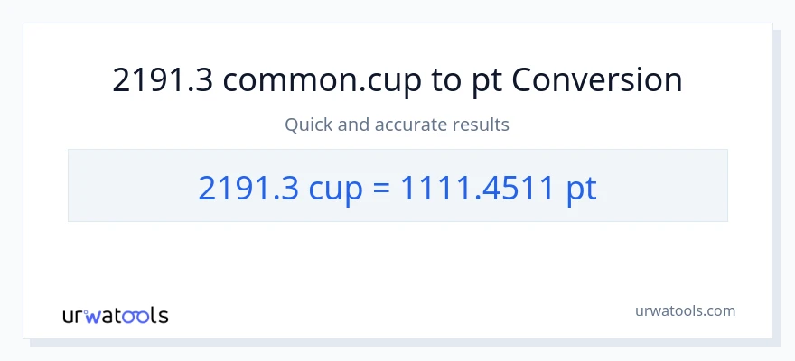 2191.3 mga tasa patungong Pints na conversion