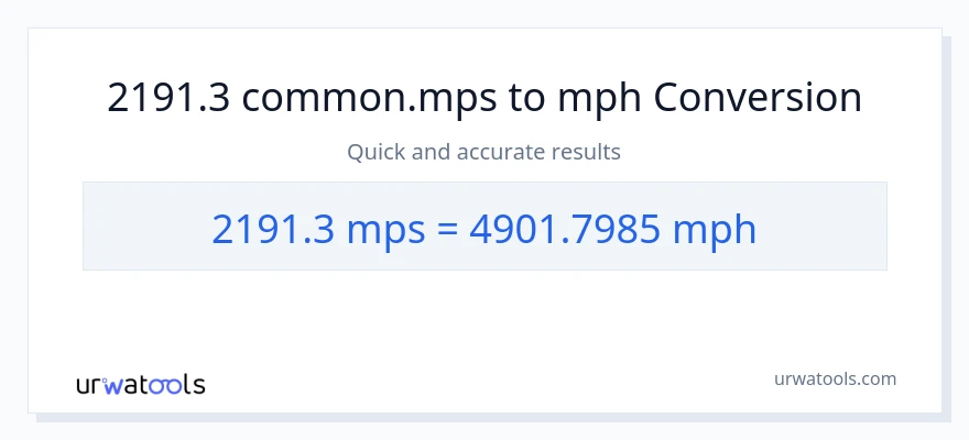 2191.3 Meters Per Second patungong milya kada oras na conversion