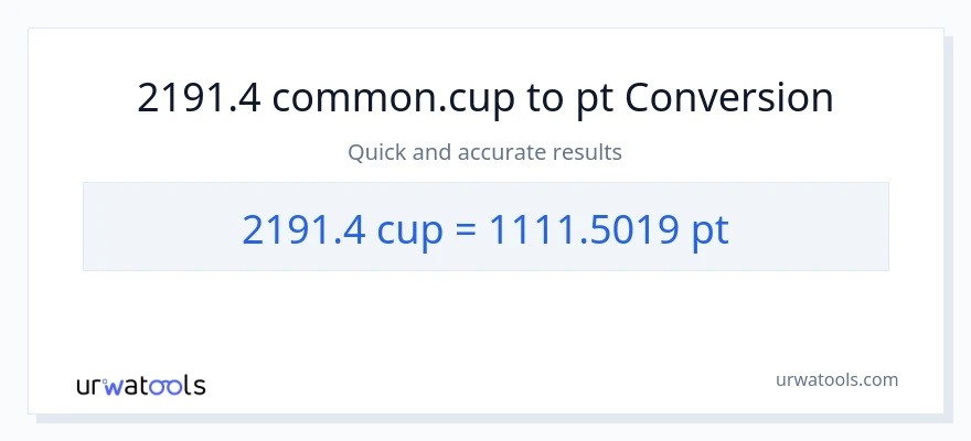 2191.4 mga tasa patungong Pints na conversion