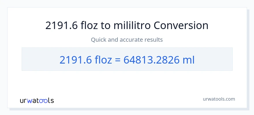 2191.6 mga onsa ng likido patungong mga mililitro na conversion