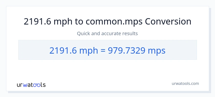 2191.6 milya kada oras patungong Meters Per Second na conversion