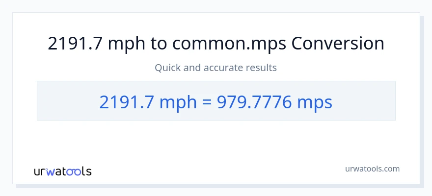 2191.7 milya kada oras patungong Meters Per Second na conversion
