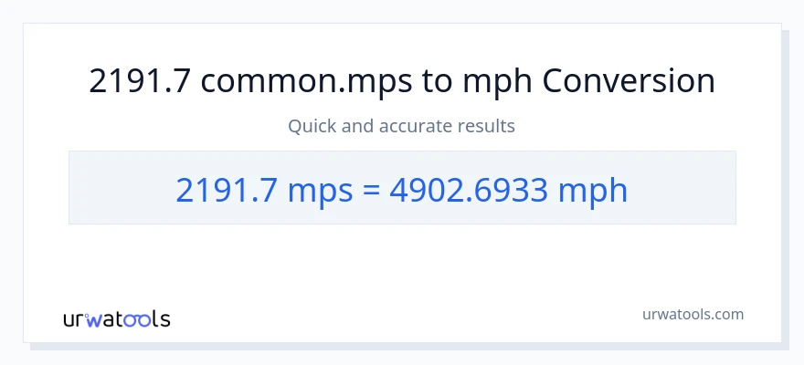 2191.7 Meters Per Second patungong milya kada oras na conversion