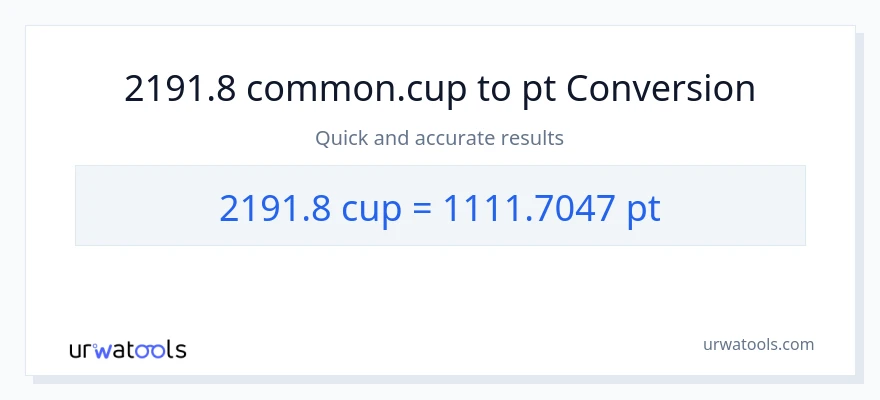 2191.8 mga tasa patungong Pints na conversion