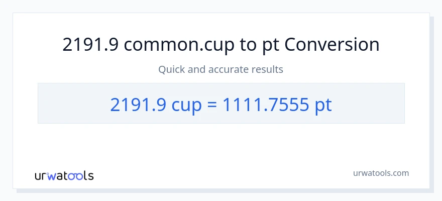 2191.9 mga tasa patungong Pints na conversion