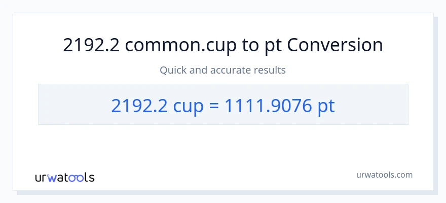 2192.2 mga tasa patungong Pints na conversion