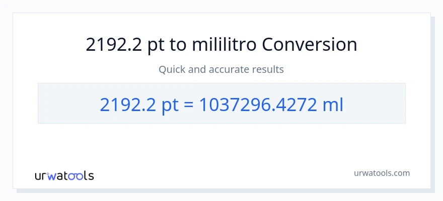 2192.2 Pints patungong mga mililitro na conversion