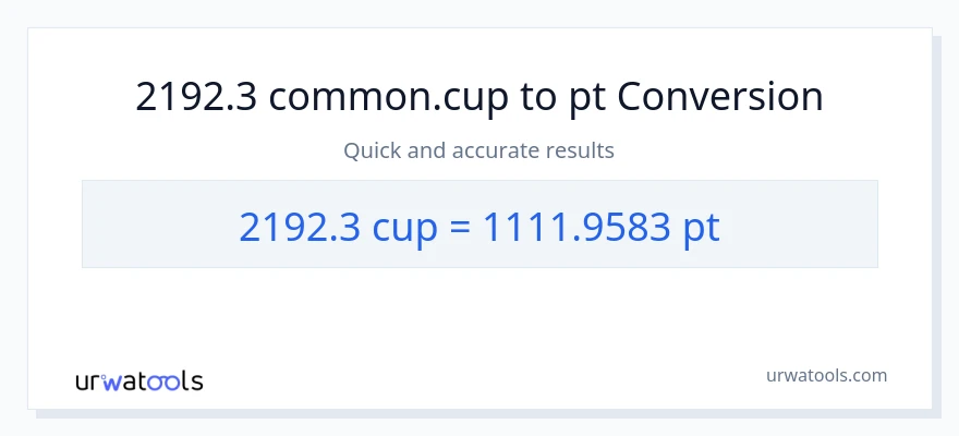 2192.3 mga tasa patungong Pints na conversion