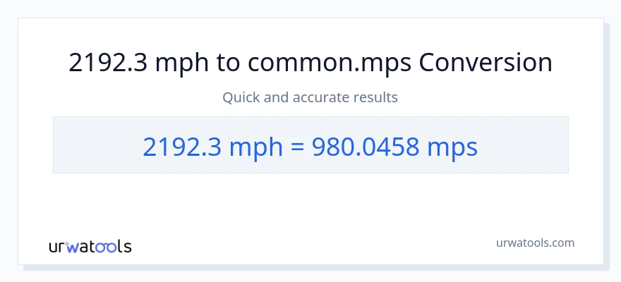2192.3 milya kada oras patungong Meters Per Second na conversion