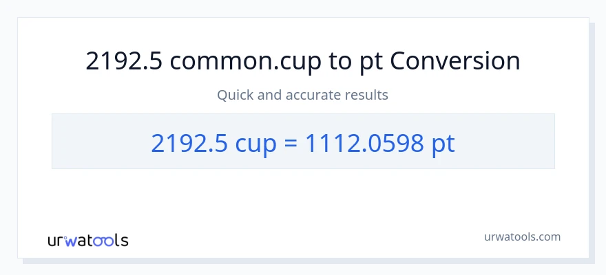 2192.5 mga tasa patungong Pints na conversion