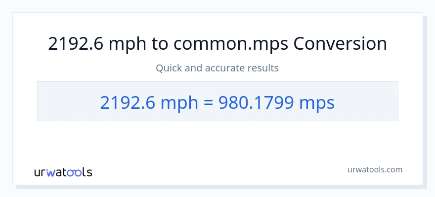 2192.6 milya kada oras patungong Meters Per Second na conversion