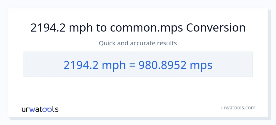 2194.2 milya kada oras patungong Meters Per Second na conversion
