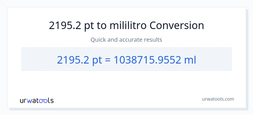 2195.2 Pints patungong mga mililitro na conversion